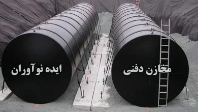 هزینه ساخت مخازن دفنی سوخت ایده نوآوران