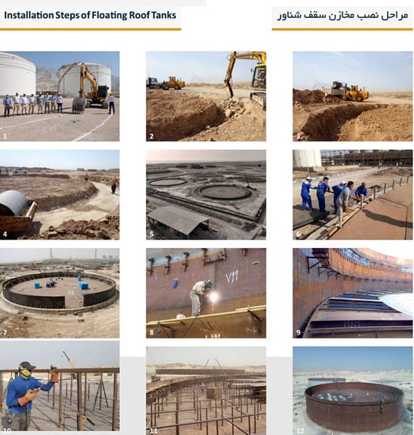 مراحل نصب مخازن سقف شناور مراحل نصب مخازن سقف شناور در ایران