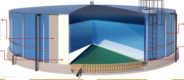 استاندارد طراحی مخازن آشنایی با استاندارد طراحی مخازن