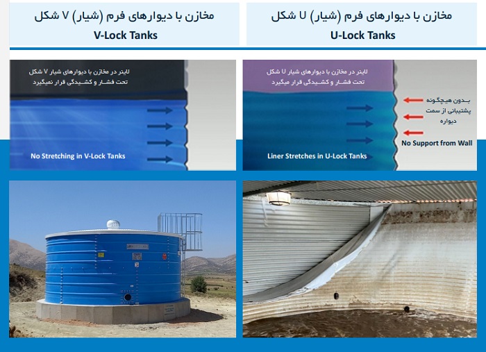 فونداسیون مخازن فونداسیون مخازن؛ کنترل نشست و پایداری در استانداردهای عمران