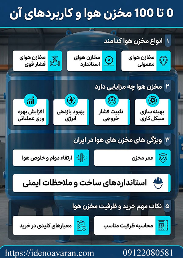 مزایای مخزن هوا مخزن هوا چه مزایایی دارد