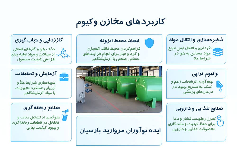 کاربرد مخازن وکیوم مخازن وکیوم چه کاربردی دارند